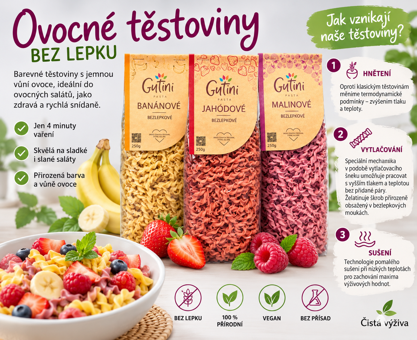 OVOCNÉ BEZLEPKOVÉ TĚSTOVINY